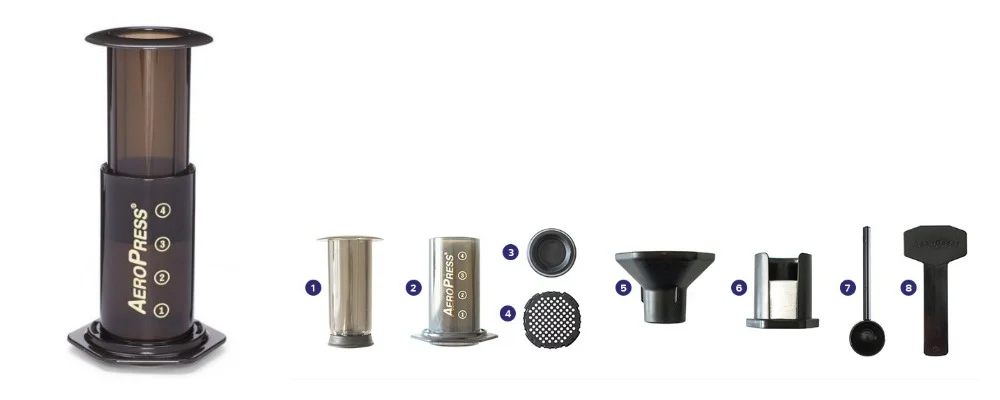 12 volt DC Appliances - for your caravan or motorhome kitchen