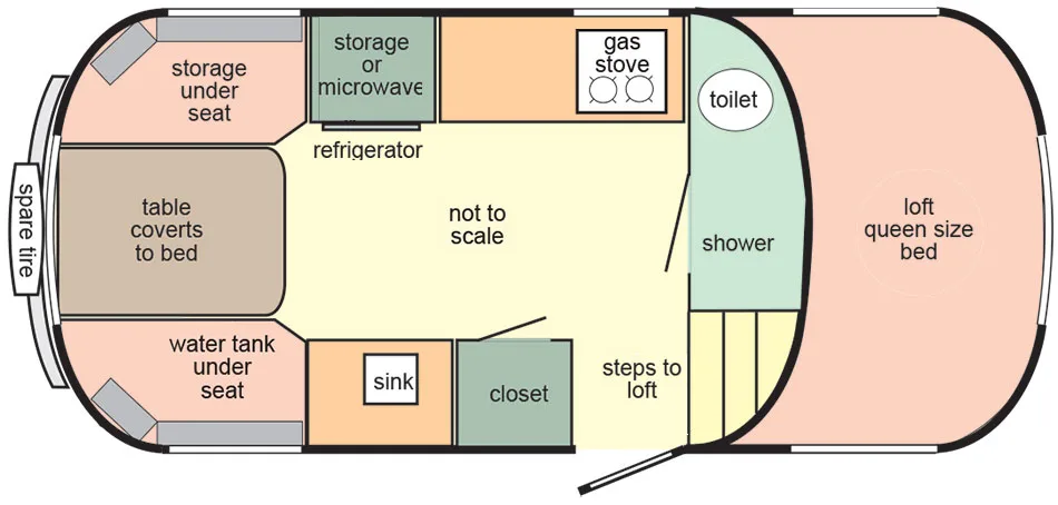Scamp Fifth Wheel layout